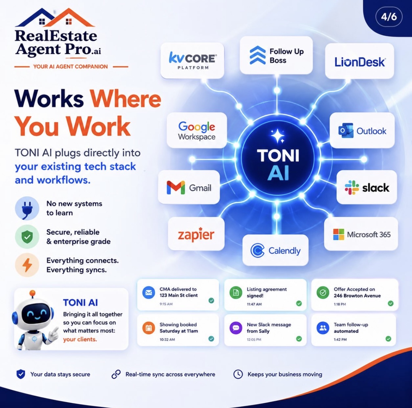 TONI AI connected to real estate tools and workflows